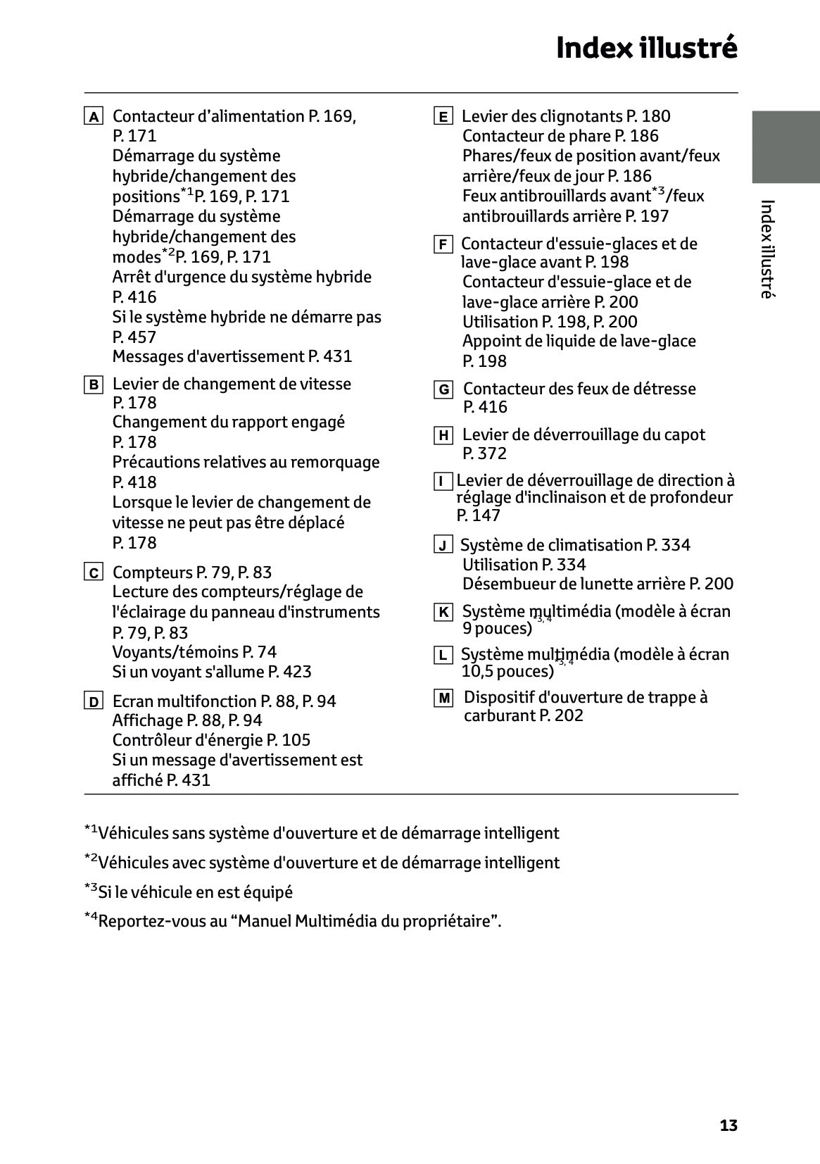 2025 Toyota Yaris Cross Hybrid Owner's Manual | French