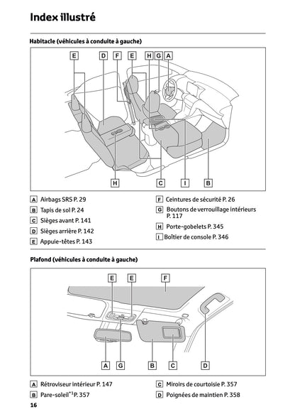 2025 Toyota Yaris Cross Hybrid Owner's Manual | French