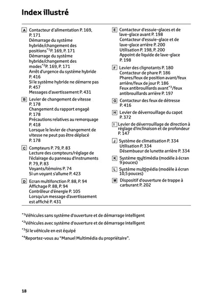 2025 Toyota Yaris Cross Hybrid Owner's Manual | French