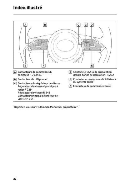 2025 Toyota Yaris Cross Hybrid Owner's Manual | French