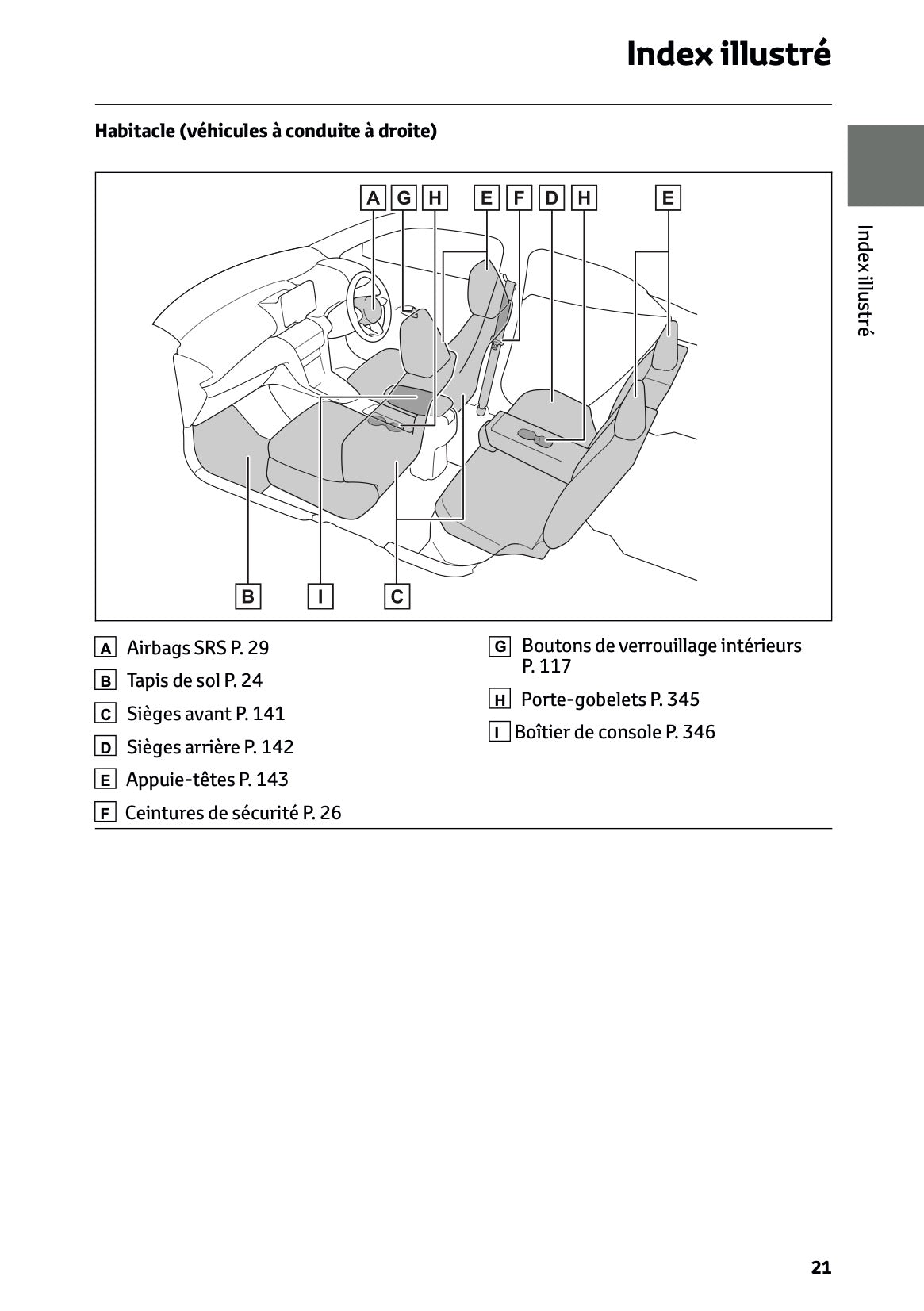 2025 Toyota Yaris Cross Hybrid Owner's Manual | French