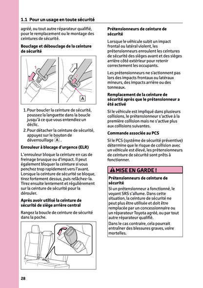 2025 Toyota Yaris Cross Hybrid Owner's Manual | French