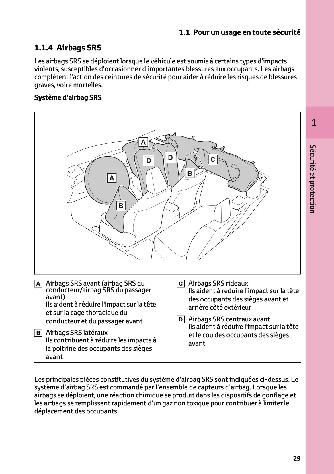 2025 Toyota Yaris Cross Hybrid Owner's Manual | French