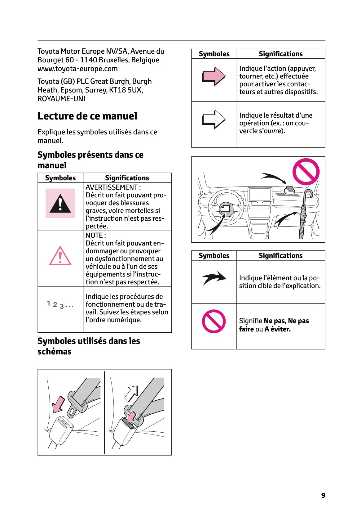 2025 Toyota Yaris Cross Hybrid Owner's Manual | French