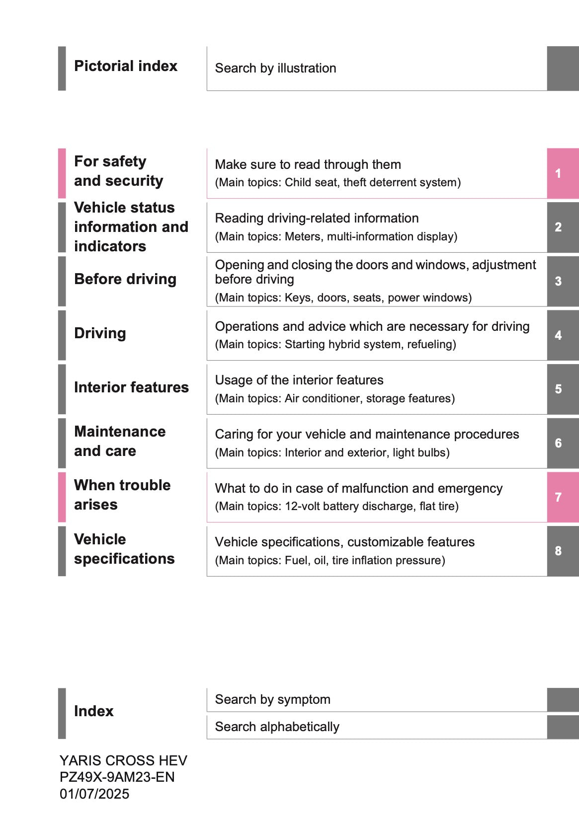 2025 Toyota Yaris Cross Hybrid Owner's Manual | English