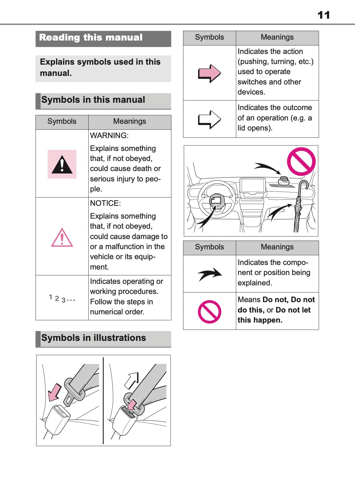 2025 Toyota Yaris Cross Hybrid Owner's Manual | English