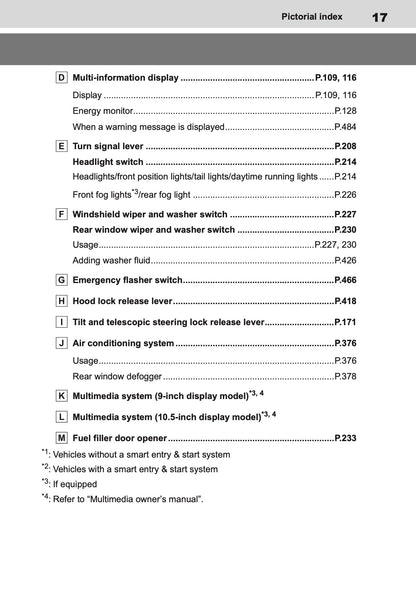 2025 Toyota Yaris Cross Hybrid Owner's Manual | English