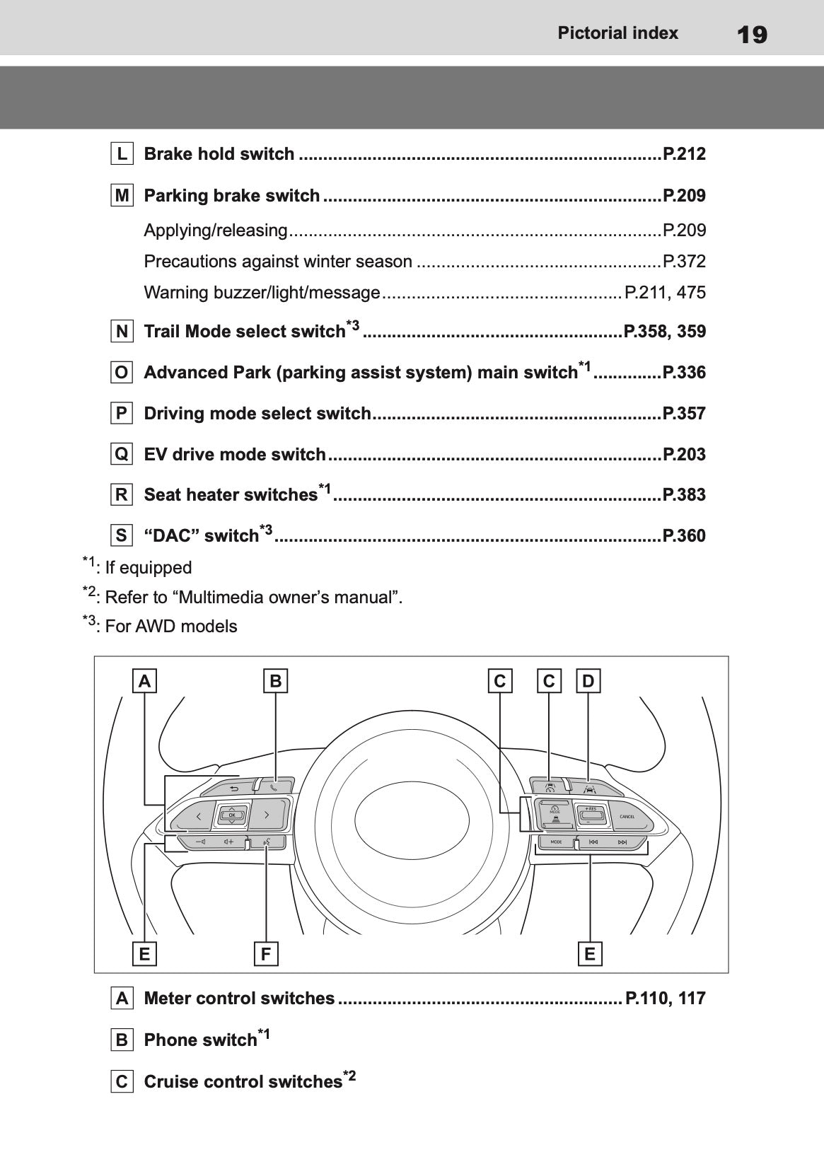 2025 Toyota Yaris Cross Hybrid Owner's Manual | English