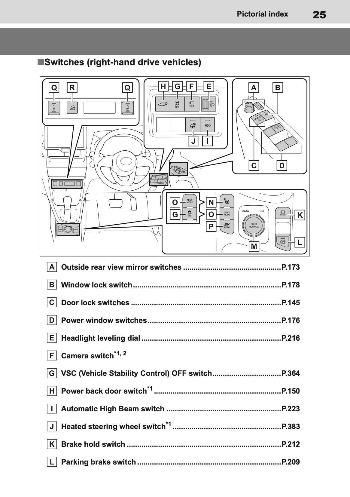 2025 Toyota Yaris Cross Hybrid Owner's Manual | English