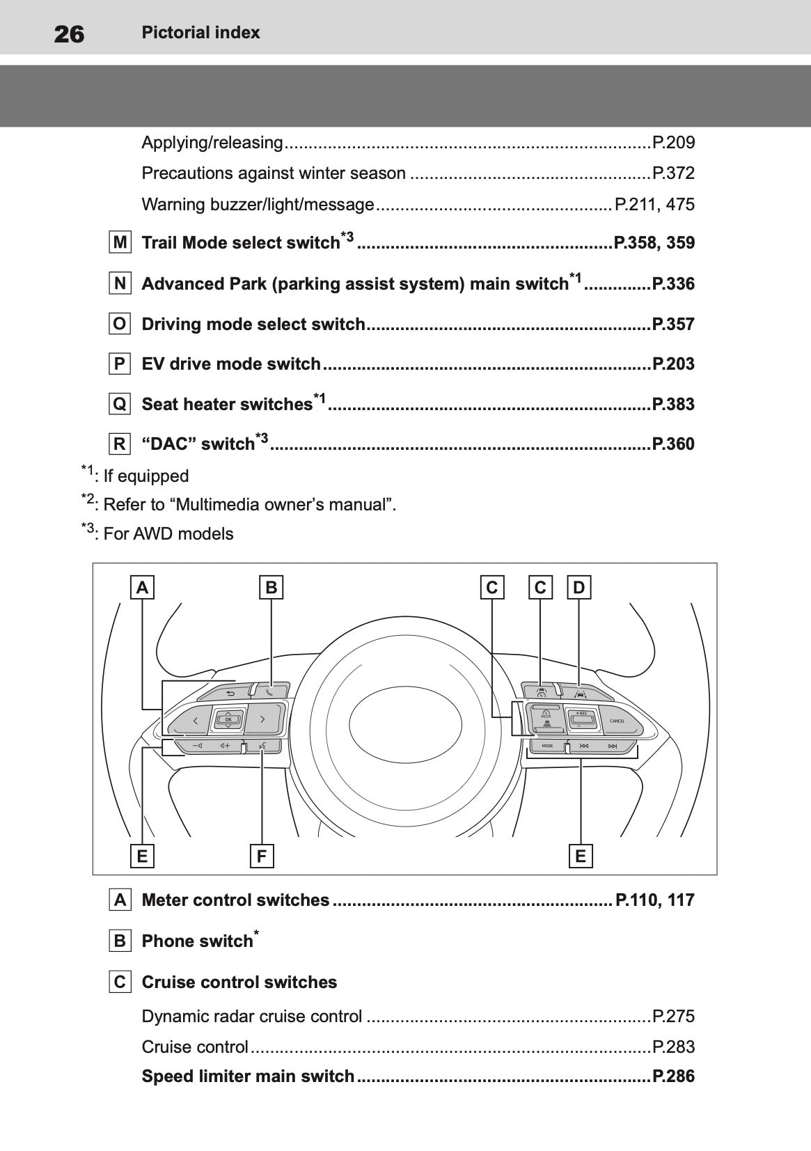 2025 Toyota Yaris Cross Hybrid Owner's Manual | English