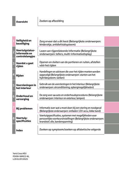2025 Toyota Yaris Cross Hybrid Owner's Manual | Dutch