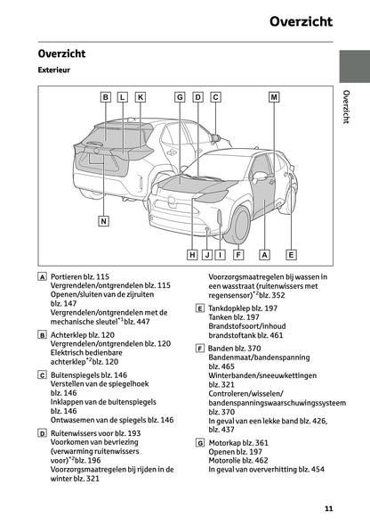 2025 Toyota Yaris Cross Hybrid Owner's Manual | Dutch