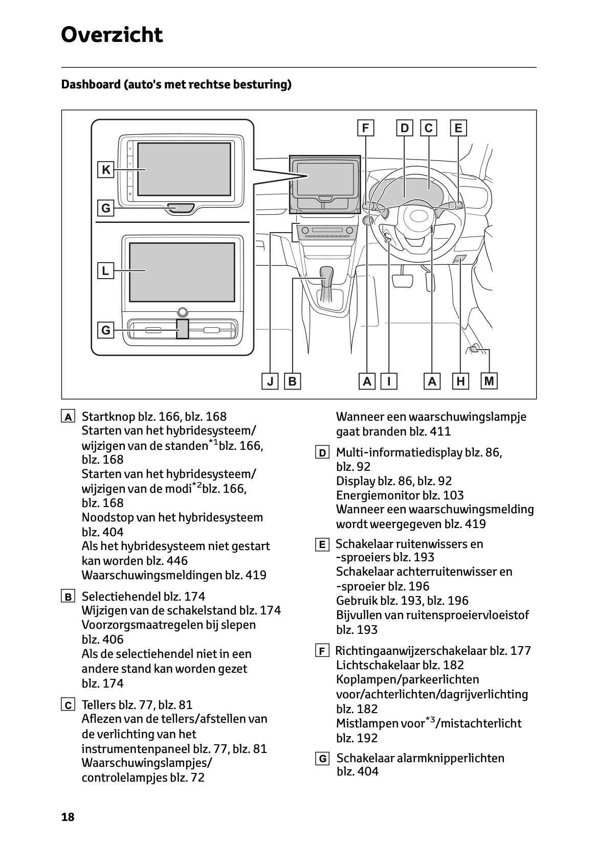 2025 Toyota Yaris Cross Hybrid Owner's Manual | Dutch