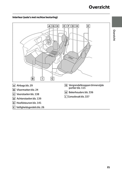 2025 Toyota Yaris Cross Hybrid Owner's Manual | Dutch