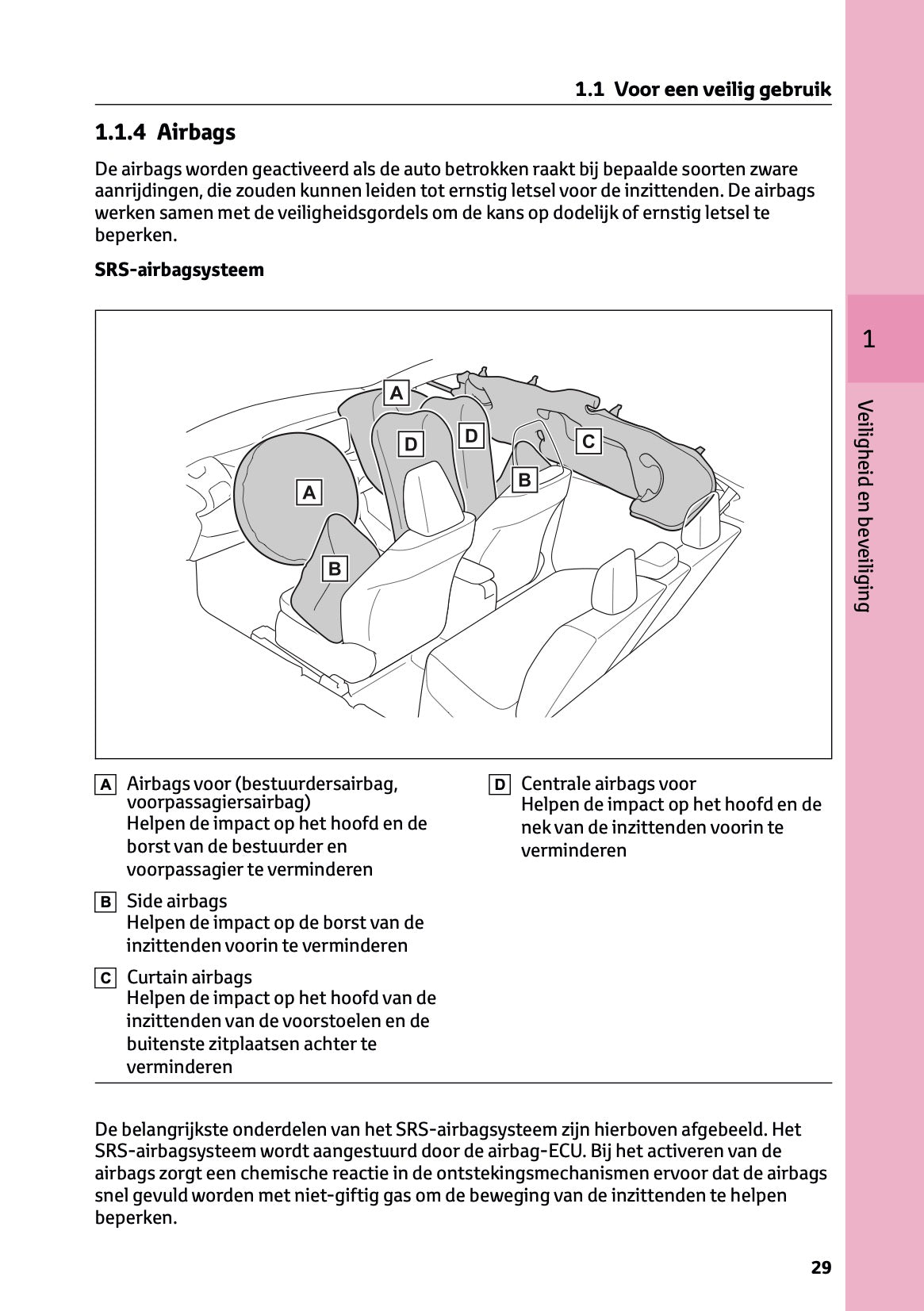 2025 Toyota Yaris Cross Hybrid Owner's Manual | Dutch
