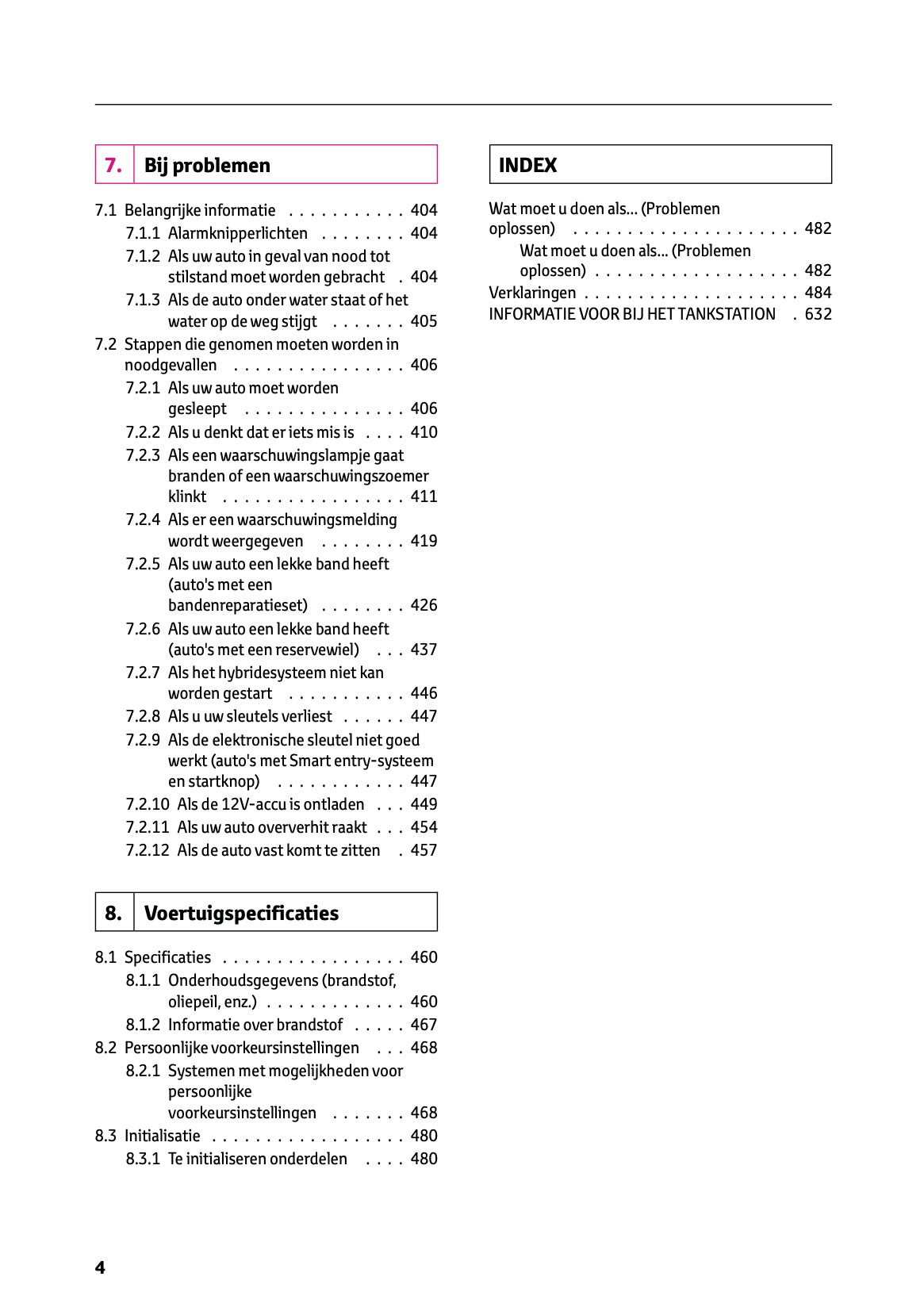 2025 Toyota Yaris Cross Hybrid Owner's Manual | Dutch