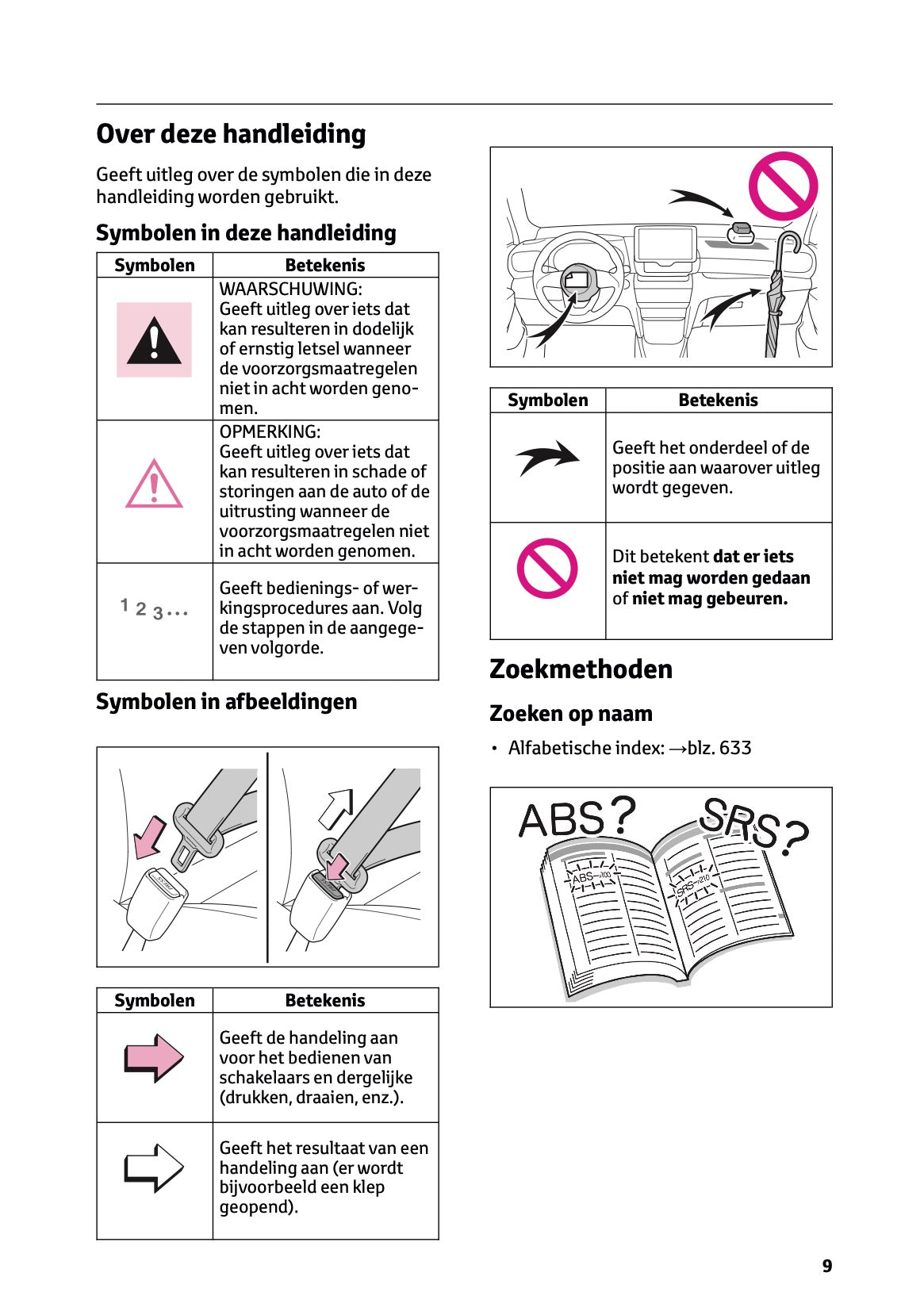 2025 Toyota Yaris Cross Hybrid Owner's Manual | Dutch