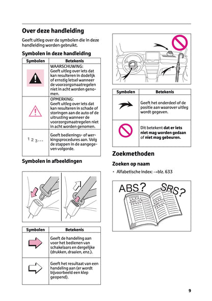 2025 Toyota Yaris Cross Hybrid Owner's Manual | Dutch