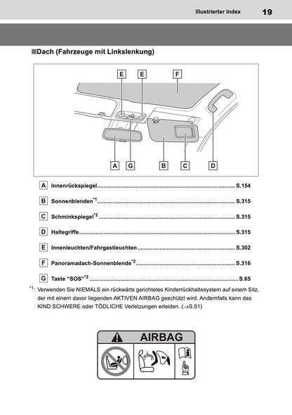 2023-2024 Toyota Yaris Hybrid Owner's Manual | German