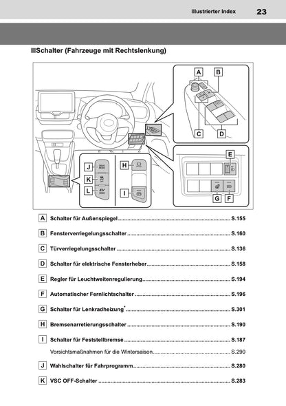2023-2024 Toyota Yaris Hybrid Owner's Manual | German
