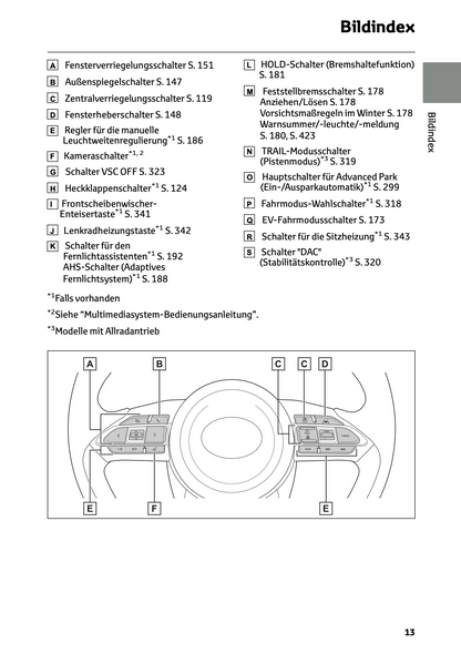 2024 Toyota Yaris Cross Hybrid Owner's Manual | German