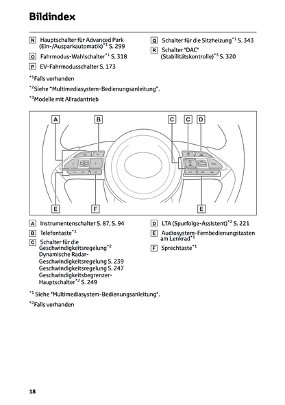 2024 Toyota Yaris Cross Hybrid Owner's Manual | German