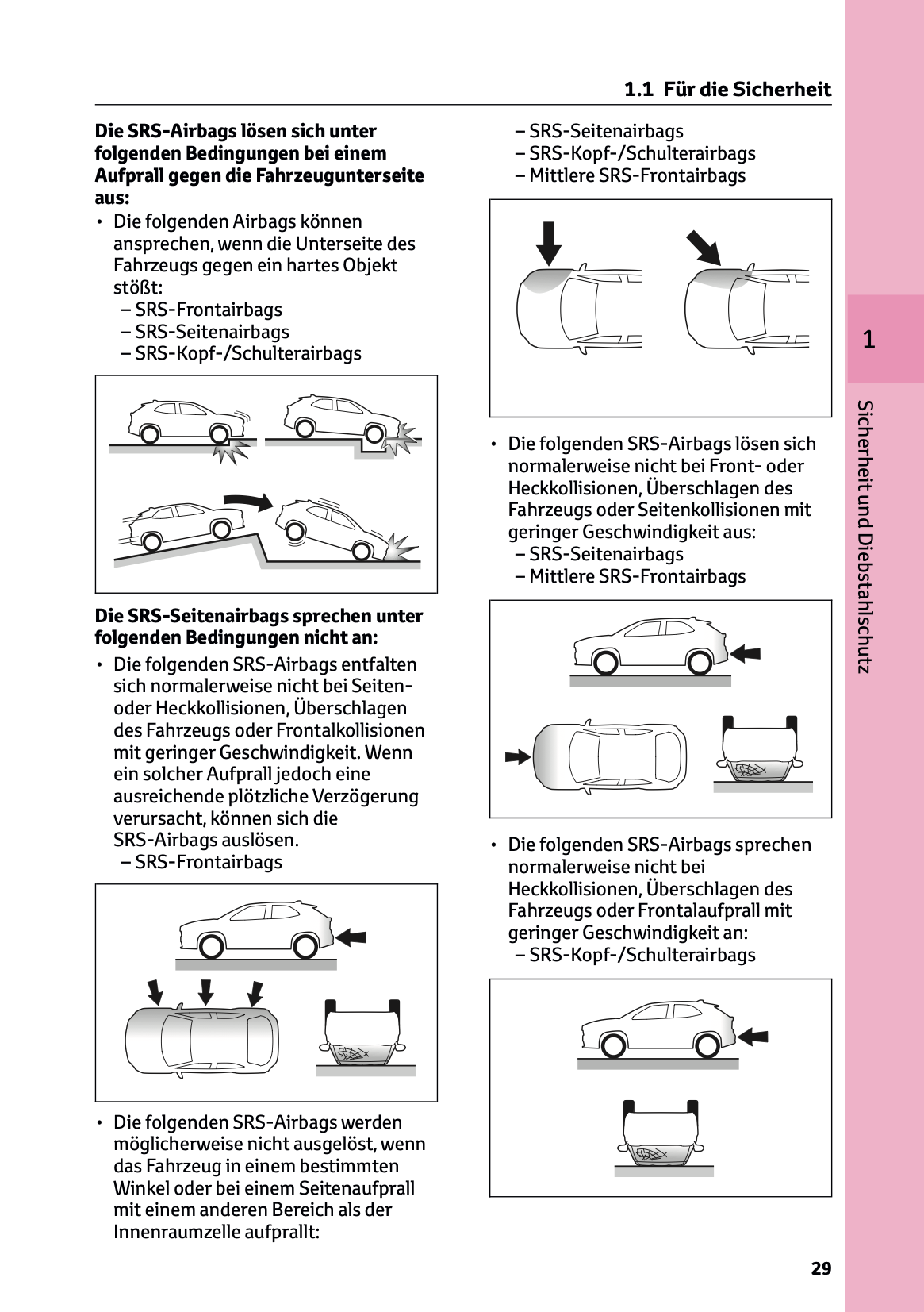 2024 Toyota Yaris Cross Hybrid Owner's Manual | German