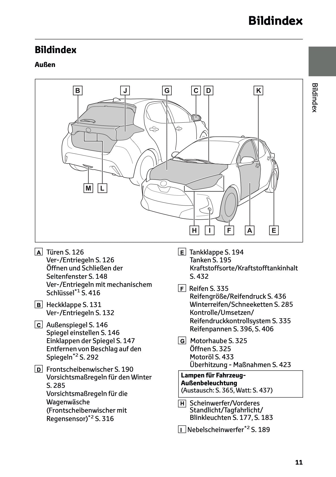 2025 Toyota Yaris Hybrid Owner's Manual | German