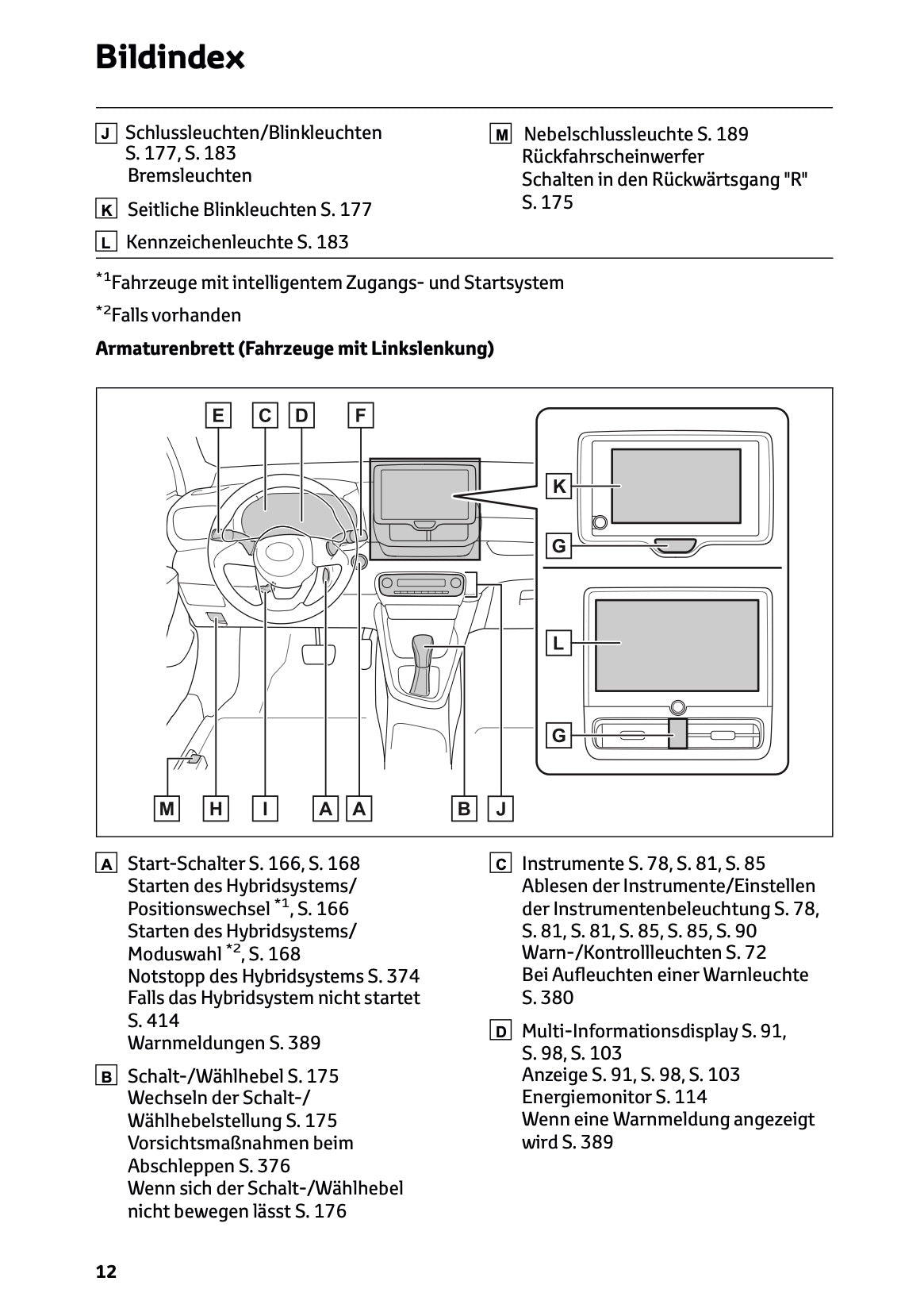 2025 Toyota Yaris Hybrid Owner's Manual | German
