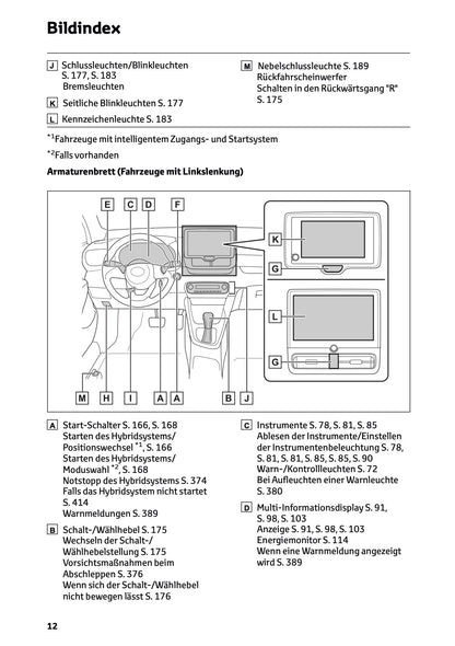 2025 Toyota Yaris Hybrid Owner's Manual | German