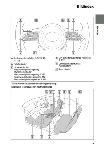 2025 Toyota Yaris Hybrid Owner's Manual | German