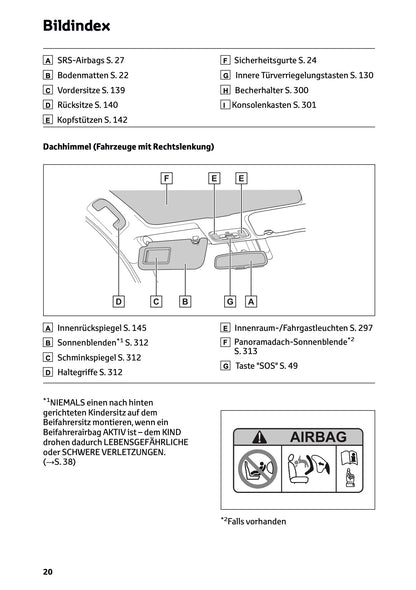 2025 Toyota Yaris Hybrid Owner's Manual | German
