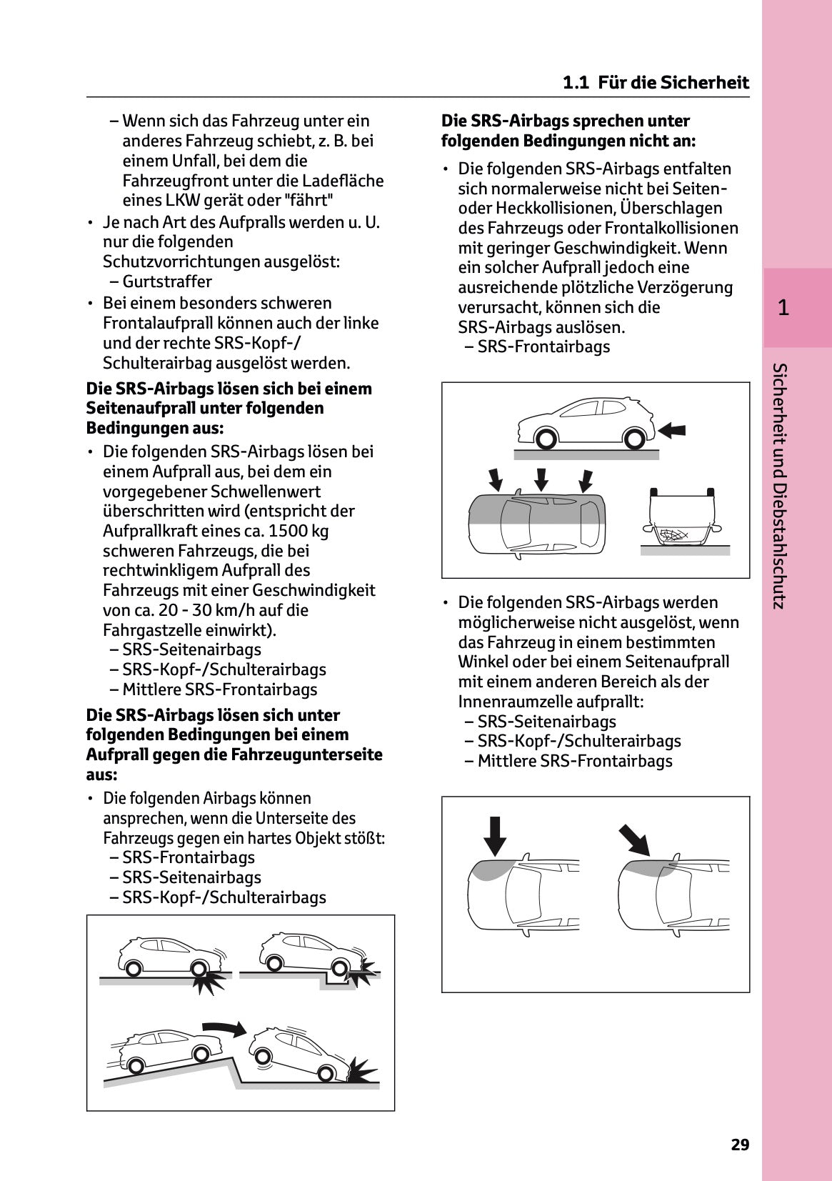 2025 Toyota Yaris Hybrid Owner's Manual | German