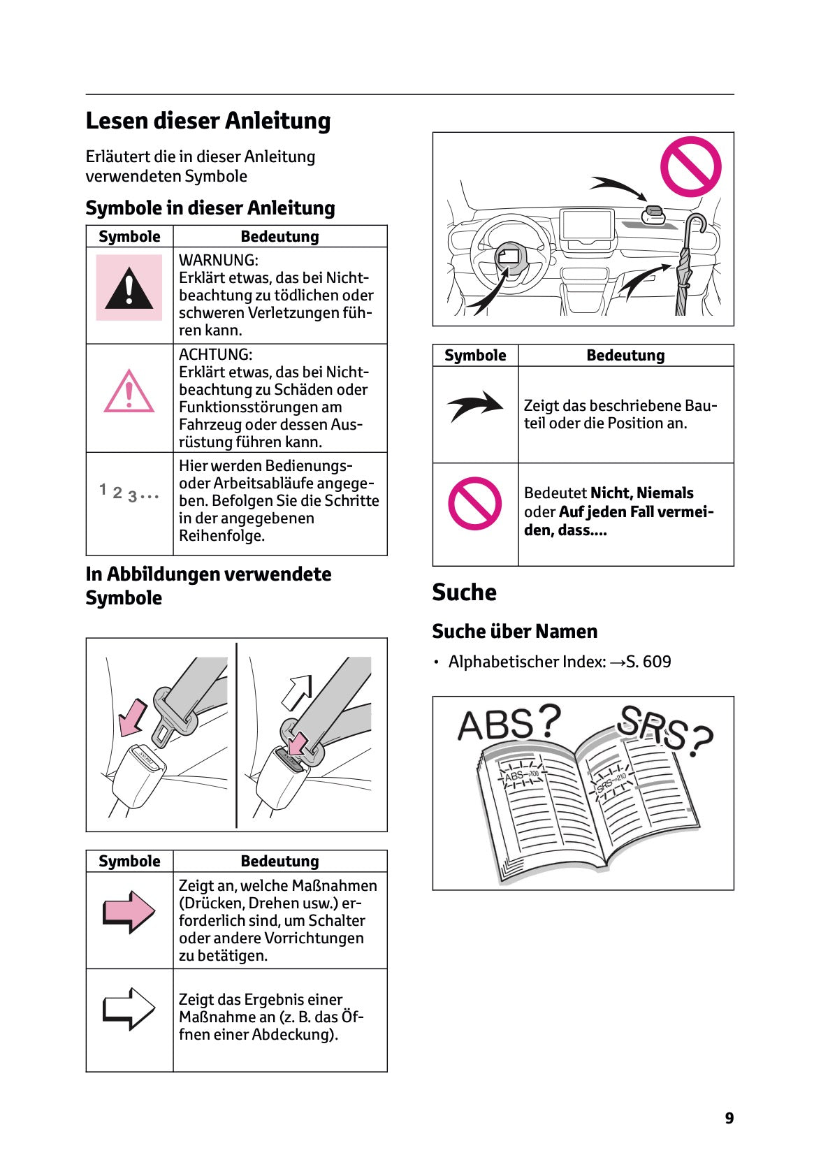 2025 Toyota Yaris Hybrid Owner's Manual | German