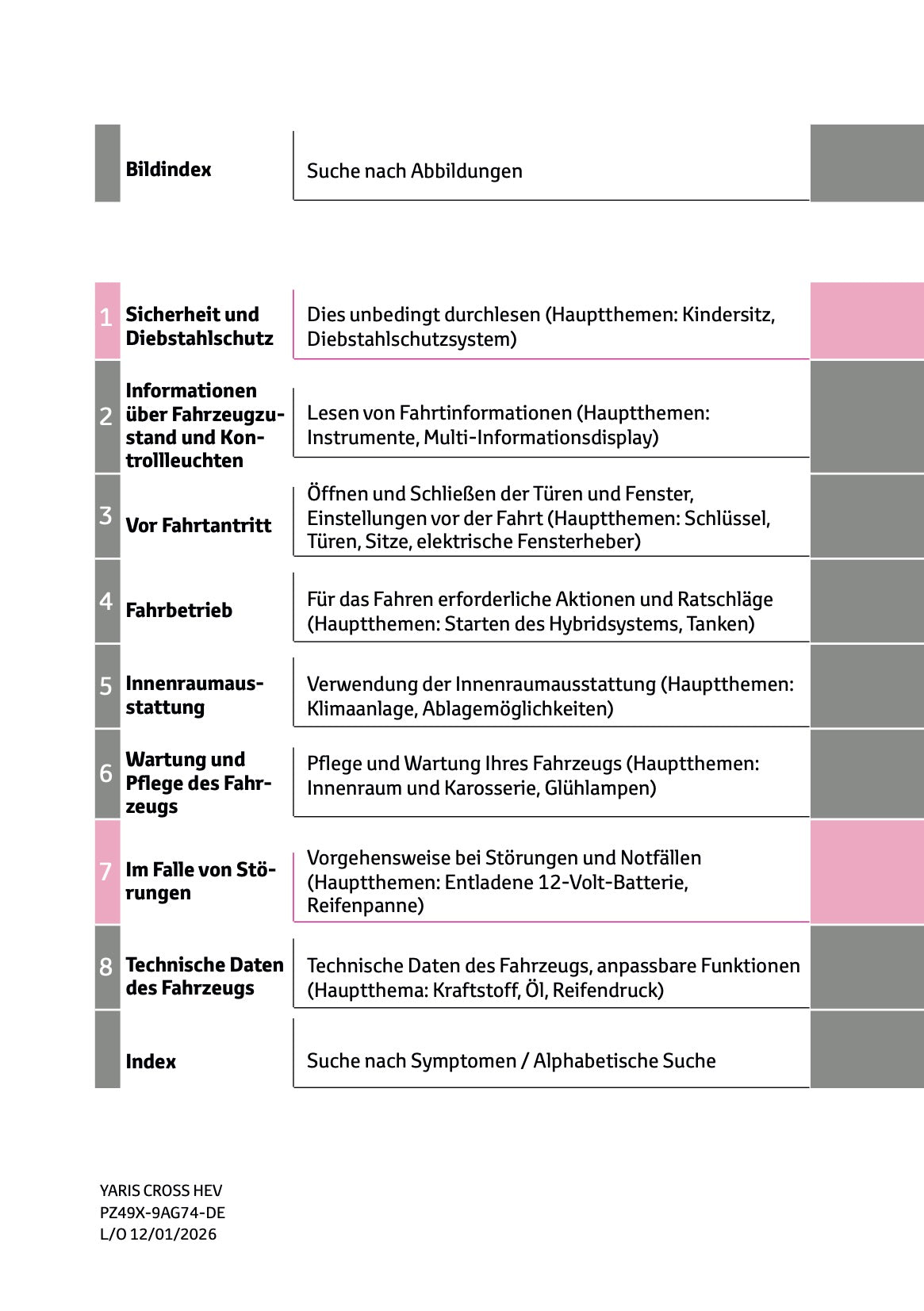 2026 Toyota Yaris Cross Hybrid Owner's Manual | German