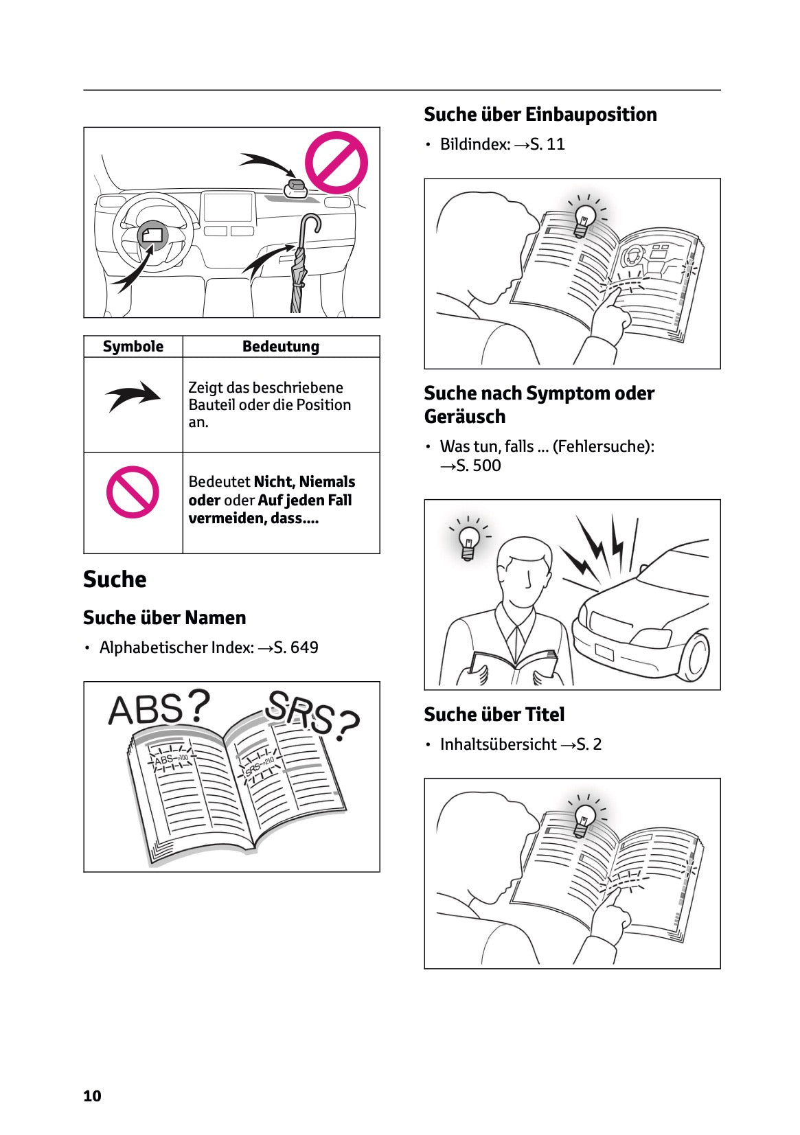 2026 Toyota Yaris Cross Hybrid Owner's Manual | German
