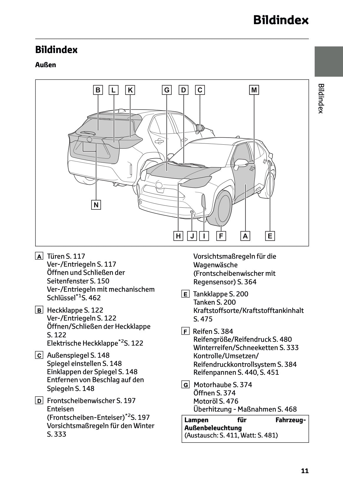 2026 Toyota Yaris Cross Hybrid Owner's Manual | German