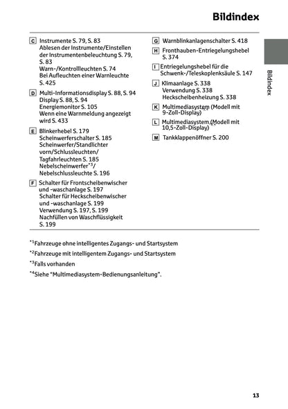 2026 Toyota Yaris Cross Hybrid Owner's Manual | German