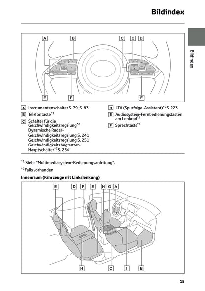 2026 Toyota Yaris Cross Hybrid Owner's Manual | German