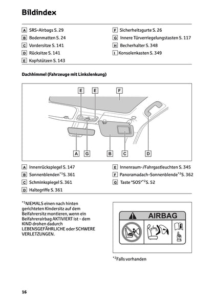 2026 Toyota Yaris Cross Hybrid Owner's Manual | German