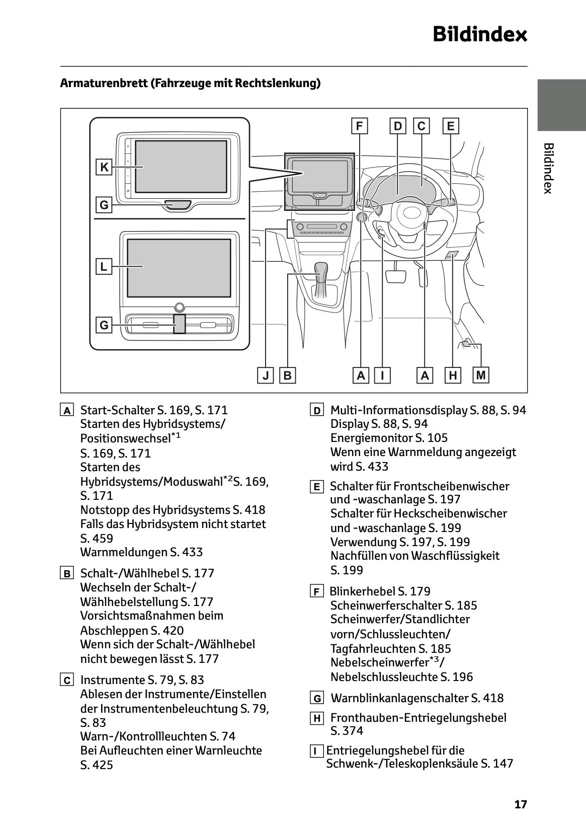 2026 Toyota Yaris Cross Hybrid Owner's Manual | German