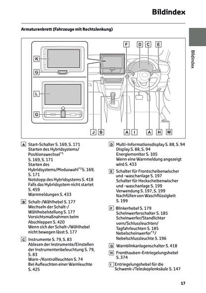 2026 Toyota Yaris Cross Hybrid Owner's Manual | German