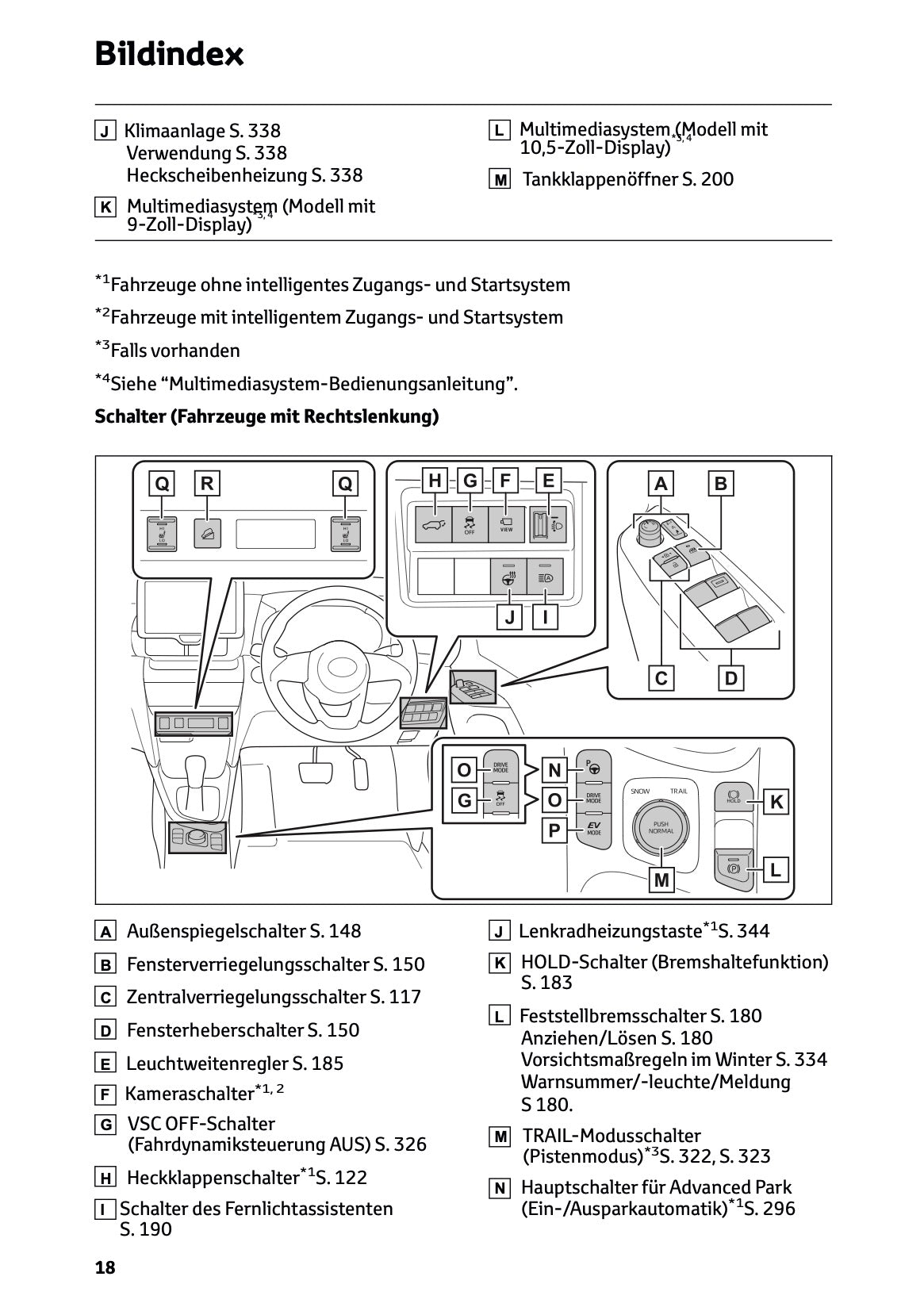 2026 Toyota Yaris Cross Hybrid Owner's Manual | German