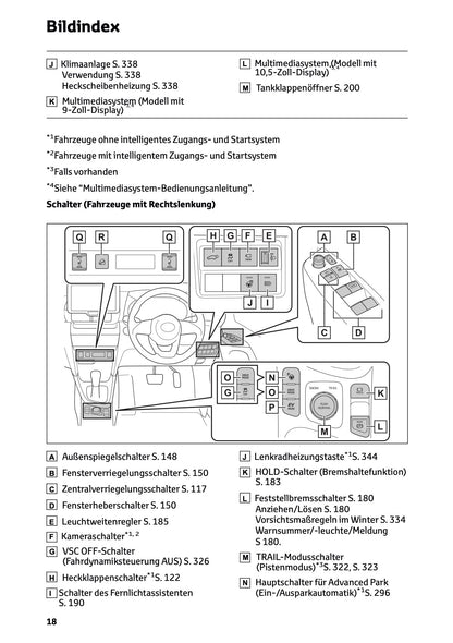 2026 Toyota Yaris Cross Hybrid Owner's Manual | German