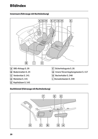2026 Toyota Yaris Cross Hybrid Owner's Manual | German
