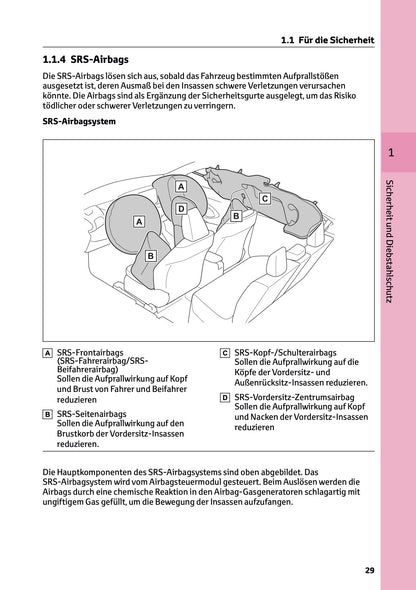 2026 Toyota Yaris Cross Hybrid Owner's Manual | German