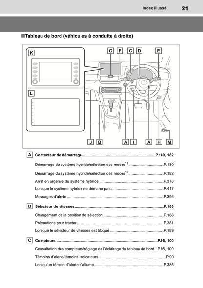 2023 Toyota Yaris Hybrid Owner's Manual | French