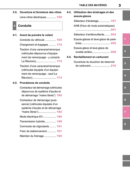 2023 Toyota Yaris Hybrid Owner's Manual | French