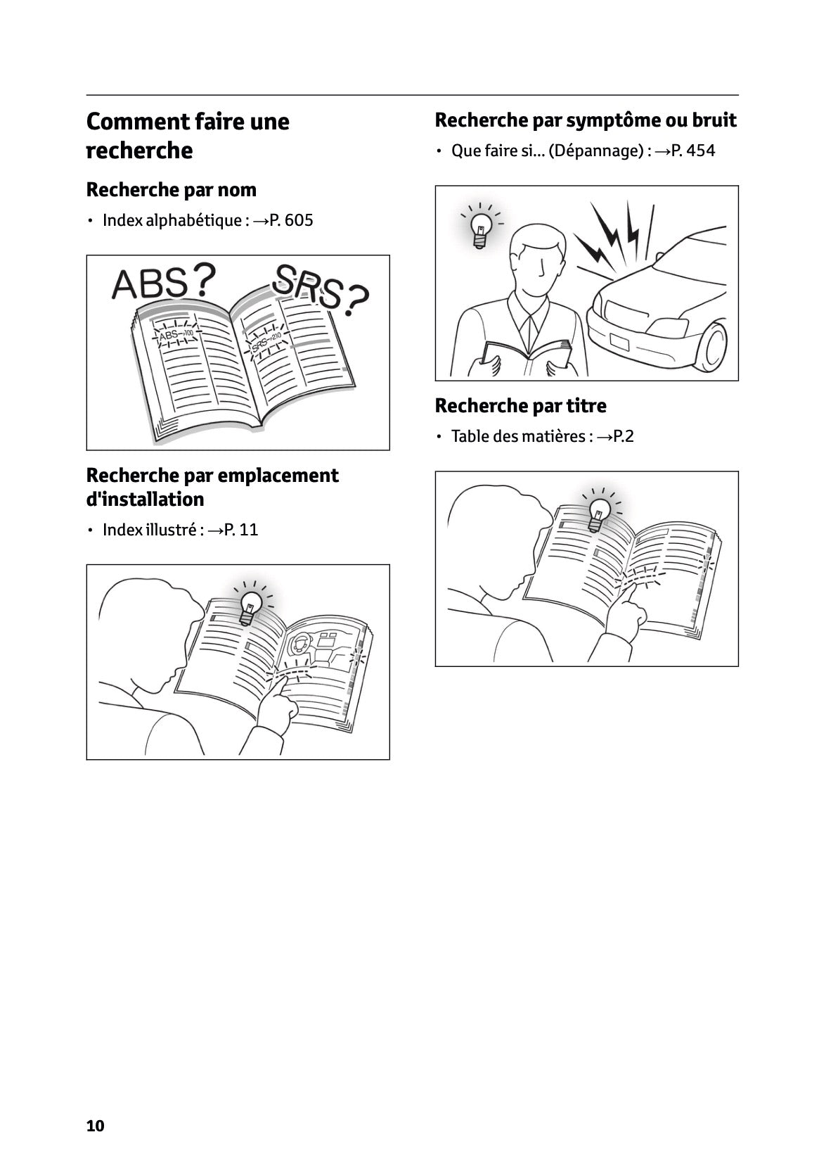 2025 Toyota Yaris Hybrid Owner's Manual | French