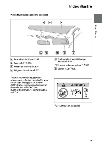 2025 Toyota Yaris Hybrid Owner's Manual | French